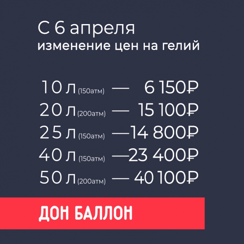 Снижение цен на гелий с 6 апреля