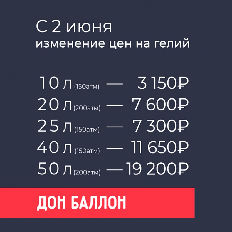 Изменение цен на гелий с 2 июня!