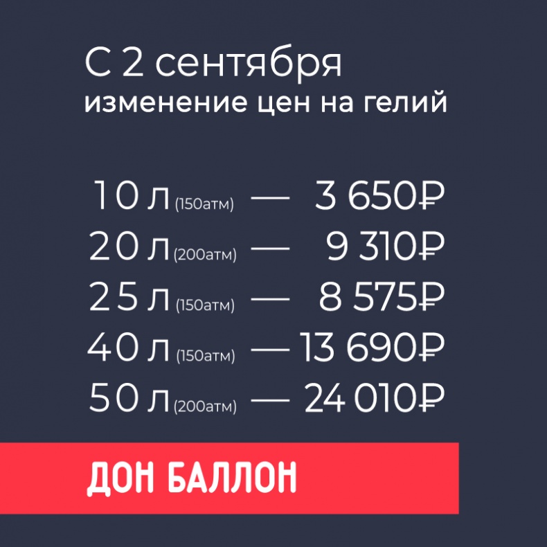 Снижение цен на гелий с 2 сентября