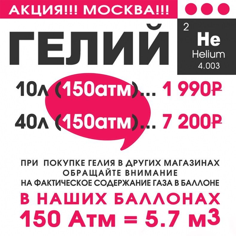 Снижение цены на гелий