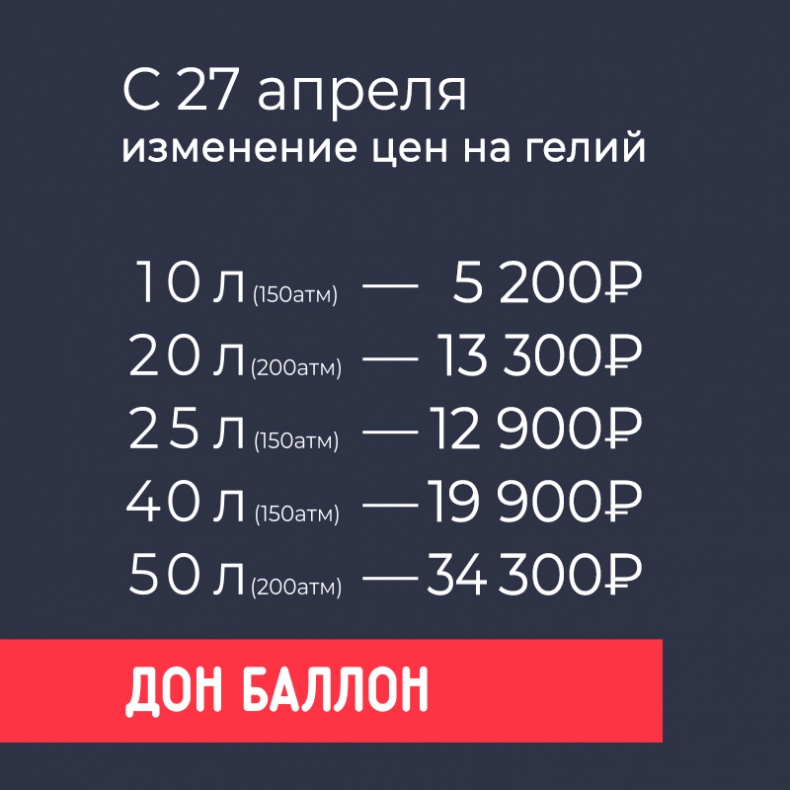 Снижение цен на гелий с 27 апреля