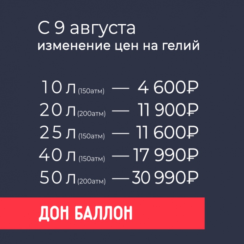 Изменение цен на гелий с 9 августа!