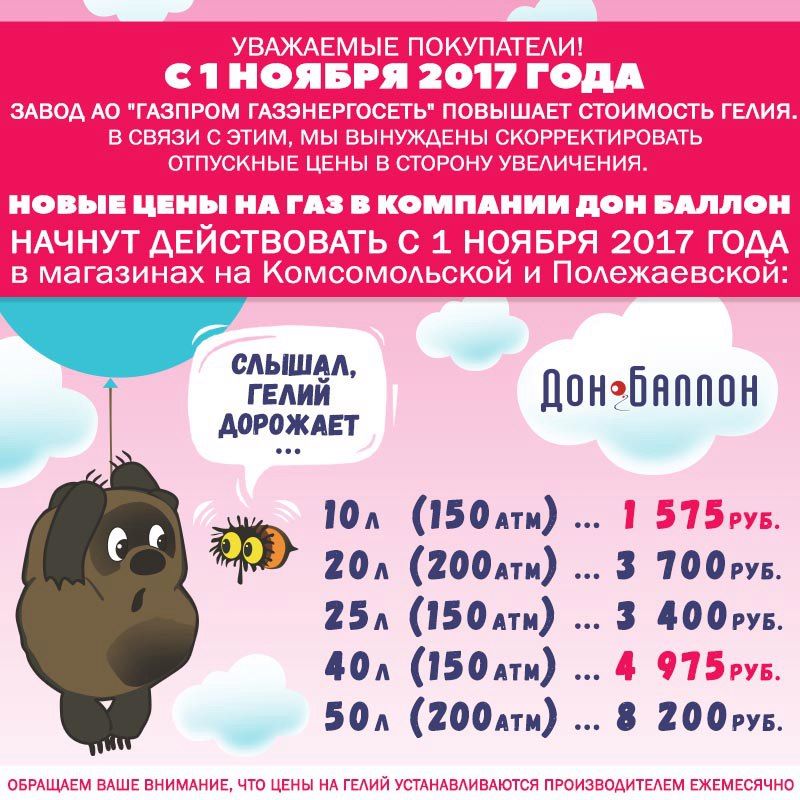 Увеличение цен на ГАЗ