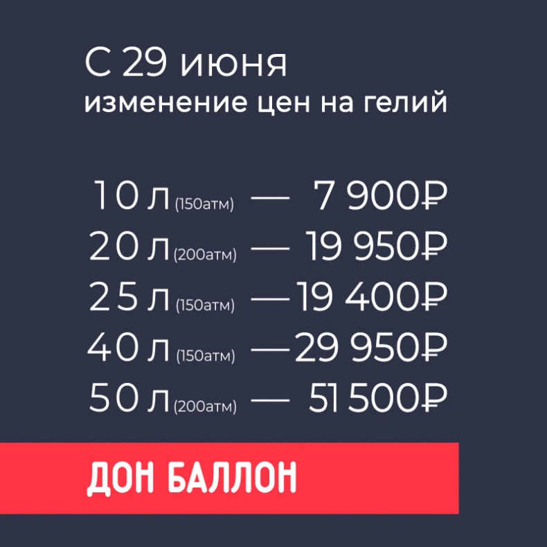Изменение цен на гелий с 29 июня!