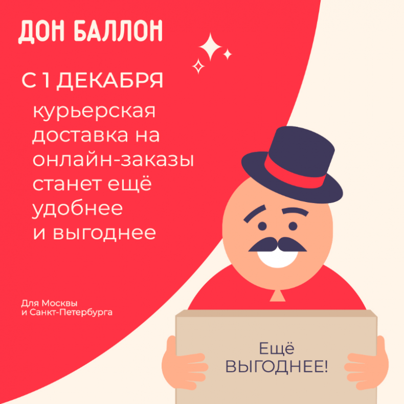 Изменение условий заказов с курьерской доставкой