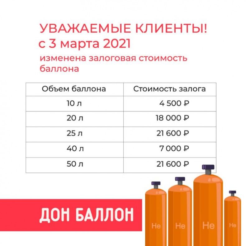 Изменение залоговой стоимости баллонов!