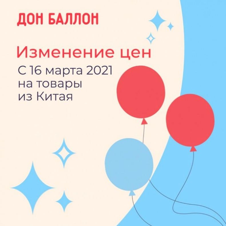 Изменение цен на продукцию из Китая