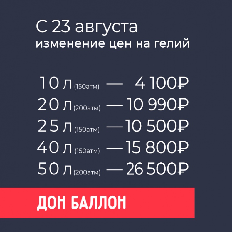 Снижение цен на гелий с 23 августа