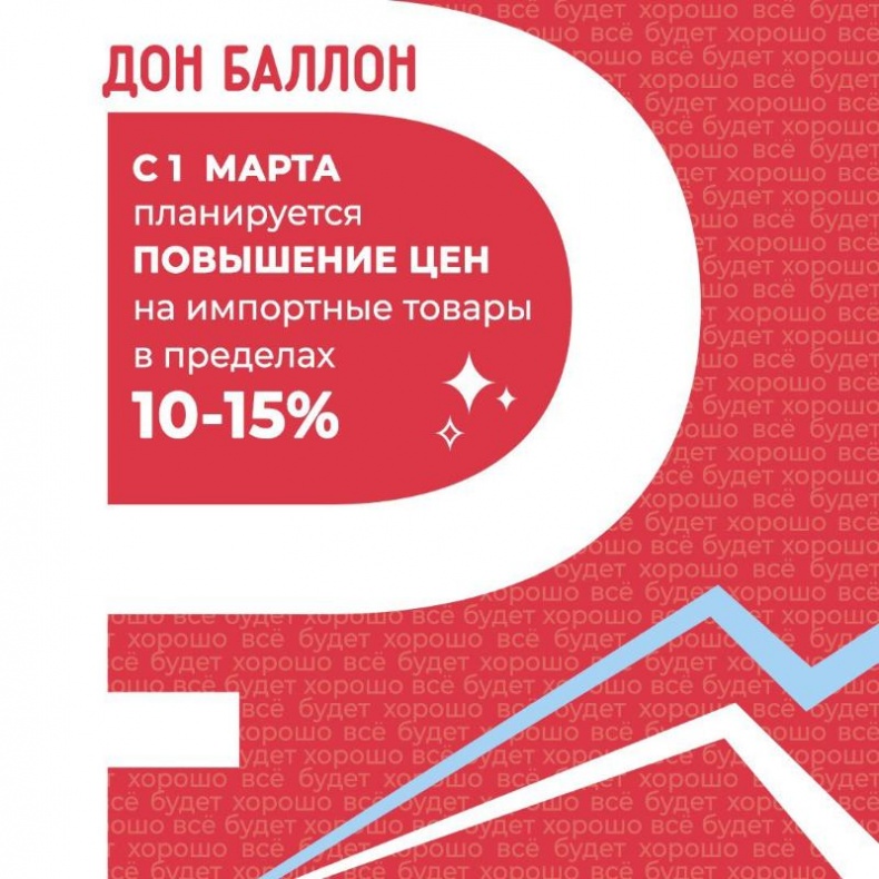 Повышение цен с 1 марта 2022