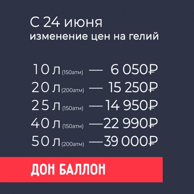 Изменение цен на гелий с 24 июня!