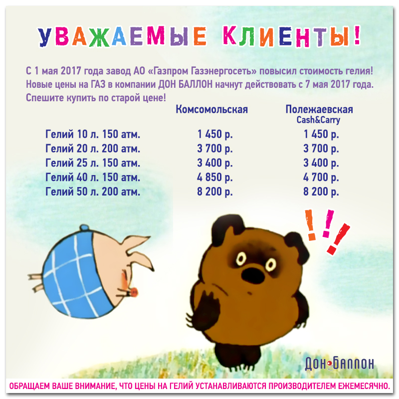 Новые цены на ГАЗ