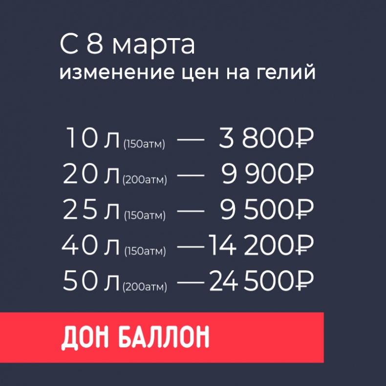 Изменение цен на гелий с 8 марта!